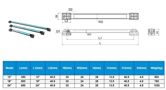 18'' Manutenção magnética de ferramentas para martelo e outro equipamento Maximizar a eficiência do seu trabalho