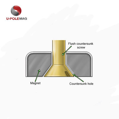 HTN04-60x15-8.5mm Ímã de Neodímio contra-absorção com revestimento de Ni-Cu-Ni