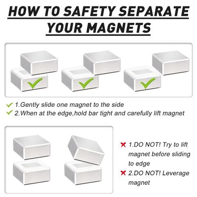 Bloco magnético quadrado de neodímio sinterizado de alto fluxo magnético em grau personalizado N35-N52