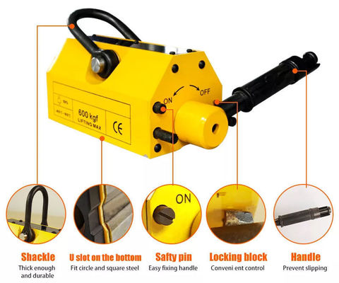 Magnetos manuais de manuseio de placas com ímãs permanentes de neodímio de 100 kg super potentes