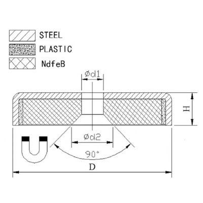 75kg Força Neodímio NdFeB Ímã de Pot Pessoal com Furo de Montagem Contra-Sunk D48x10.8mm