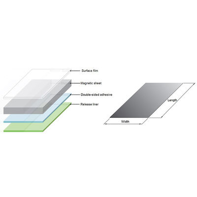 Permeabilidade relativa a 1 MHz 80 /-10% Folha de proteção magnética para supressão de ruído
