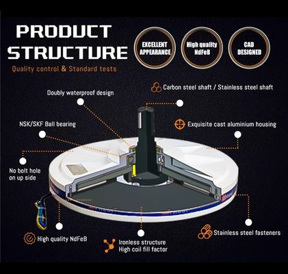 AFPMG520 Gerador de motor de turbina eólica de eixo vertical de 1 kW para caixa de liga de alumínio