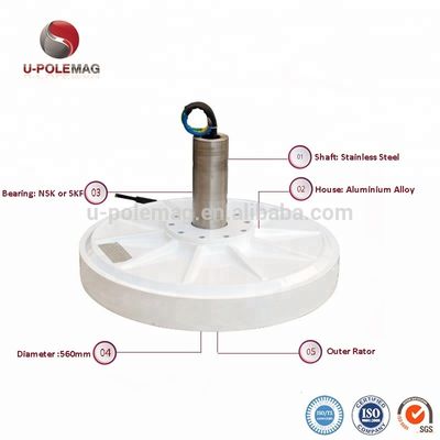 Gerador de vento axial vertical personalizado Ótimo desempenho em qualquer ambiente