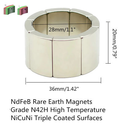 Material principal Neodímio NdFeB arco rotor estator ímã de motor permanente para industrial