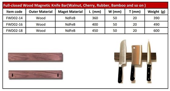 Manutenção de faca magnética de madeira de bambu ecológica para armazenamento de facas de cozinha elegantes