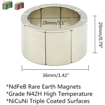 13200 Gauss Rotor de ímã de neodímio permanente de design personalizado para motor