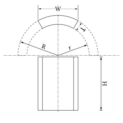 Arc Neodímio Magnet N42SH BLDC Motor Rotor Gerador para necessidades de energia livre personalizadas