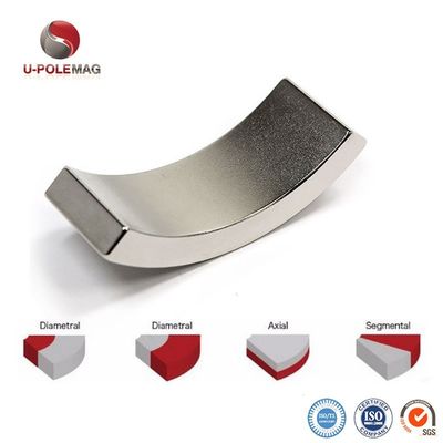 Segmento de ímã de neodímio curvo de alta temperatura para motor industrial/generador