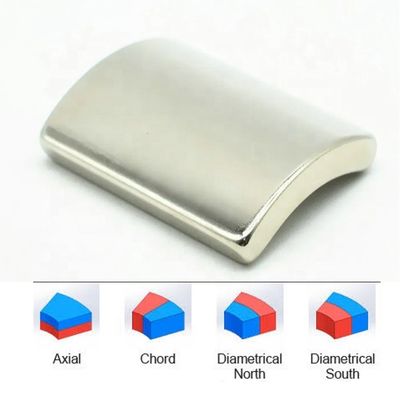 Materiais principais NdFeB Magnético em forma de ventilador personalizado N52 para aplicações versáteis