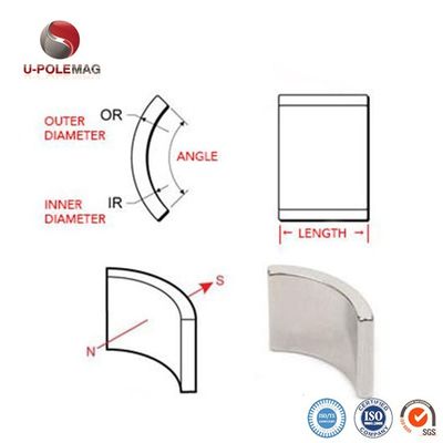 Magnetos de arco de neodímio Ndfeb de alta qualidade com garantia ISO9001 2000