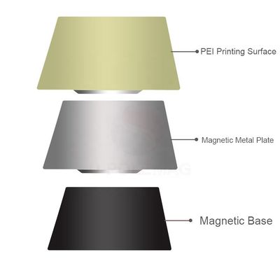Impressora 3D flexível e durável PEI