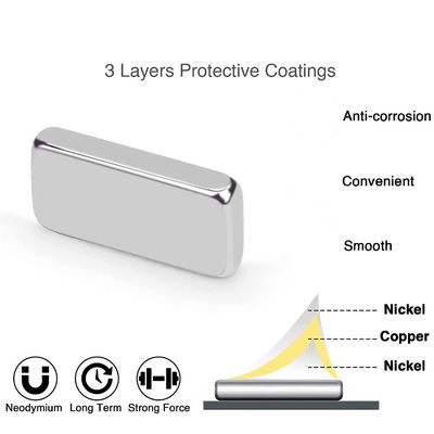 Alta precisão N52 20x10x5mm ímã de bloco de neodímio permanente Tolerância de corte ±0,01mm
