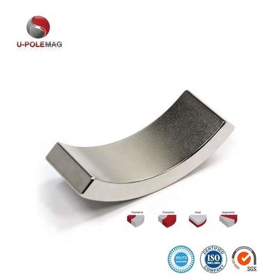 ISO9001 2000 Sistema SH Série Moto Magnet personalizado para geradores Rotor Turbina eólica