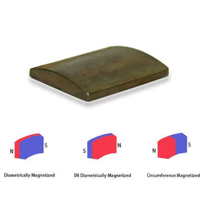 Magnetos de arco de neodímio para passivação de motores revestidos de material SH Tolerância de precisão /-0,1 mm