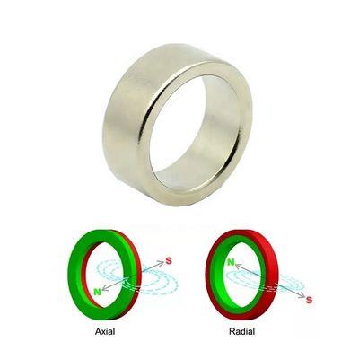 Magnético de neodímio personalizado N40 Uni Pole Radial Oriented Ring Tube com tolerância de ±0,05 mm