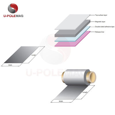 Material absorvente NS flexível para etiqueta RFID EMI isolamento absorvedor de ruído de onda