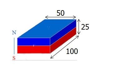 Espessura Magnetismo Direção N52 Grade NdFeB Bloco Ímã de neodímio para Indústria