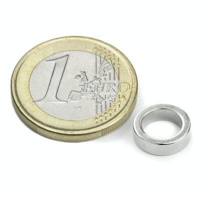 Magnetos de anel compostos magnetizados diametralmente com alta resistência de magnetização