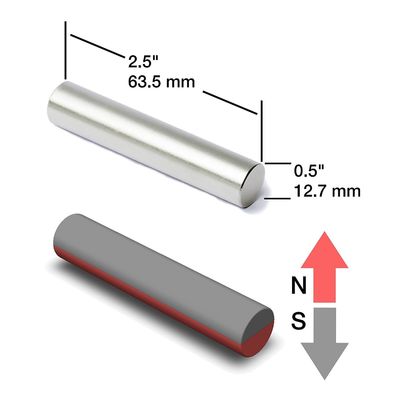 M8 Rodas de aço inoxidável de ímã de neodímio cilíndrico com buraco para processamento de compostos