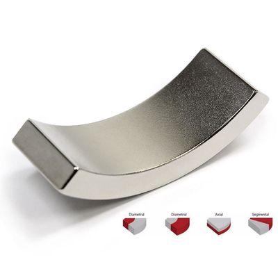 Materiais magnéticos industriais Magnetos de arco de tamanho personalizado para aplicações de motores